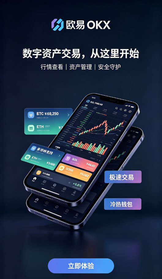 欧交易所app官网登录充值与现货交易步骤